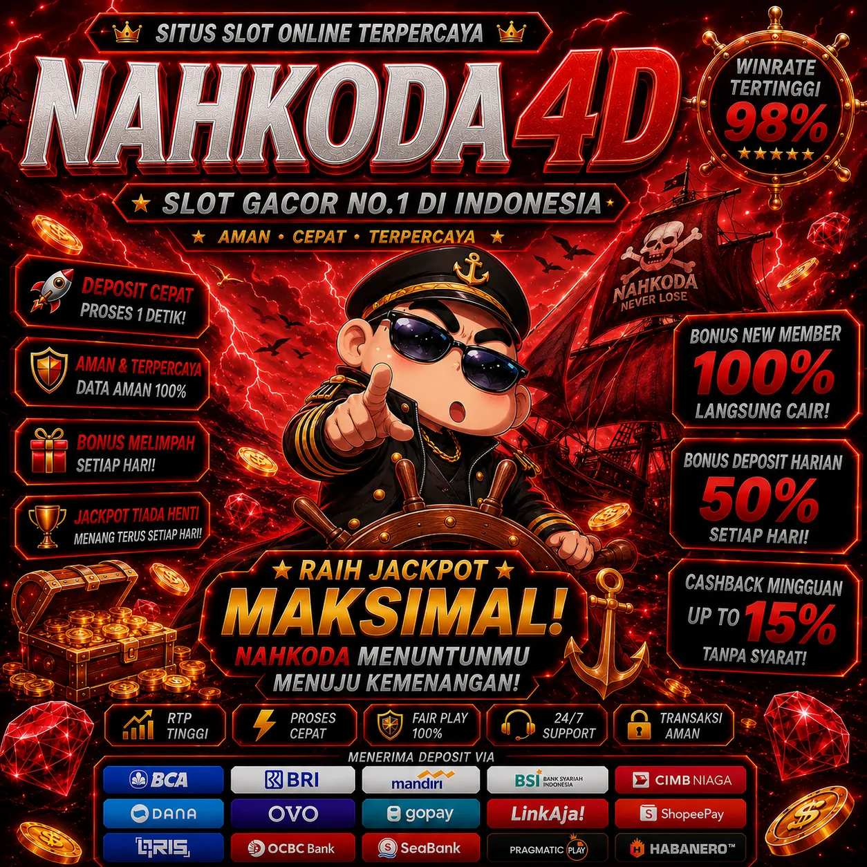 NAHKODA4D Banner
